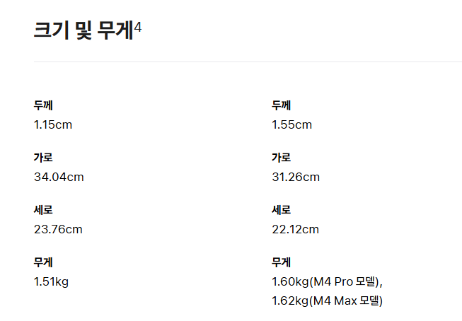 맥북 M4 에어 15 vs 프로 M4 14 크기 휴대성 비교