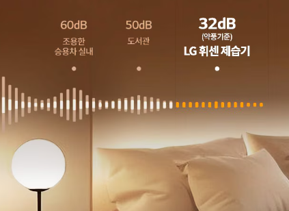 아기방 제습기 고를 때 무소음 제품 추천 설명