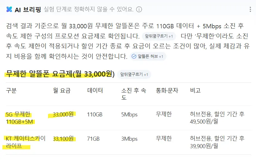 무제한 알뜰폰 요금제 월 33000원 
